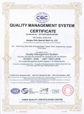 質(zhì)量管理體系認